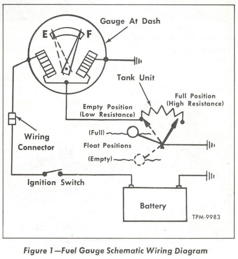 Fuel Gauge Wiring Diagram