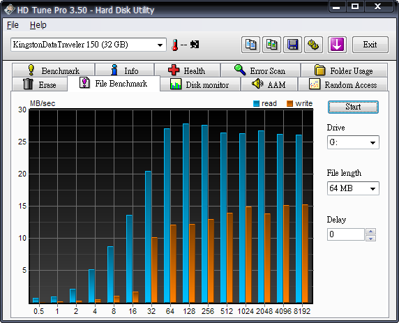 HD_TUNE_FileBenchmark.png