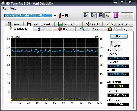 HD_TUNE_READ_blocksize64k.png