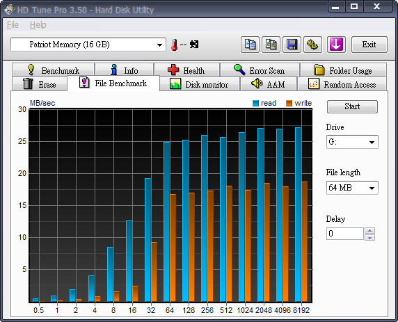 HD_TUNE_FileBenchmark.png