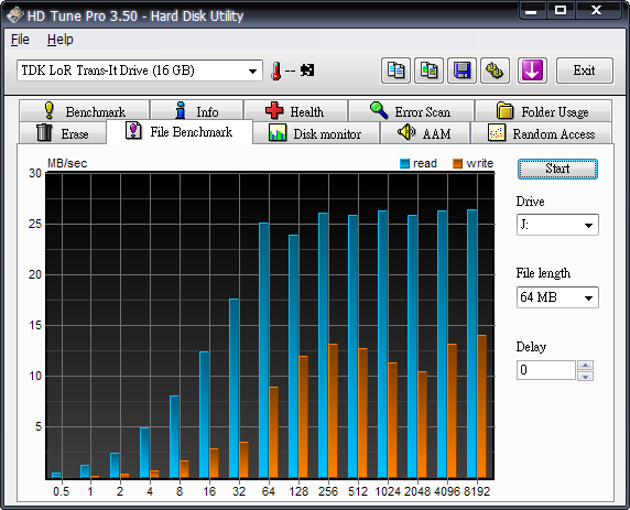 HD_TUNE_FileBenchmark.png