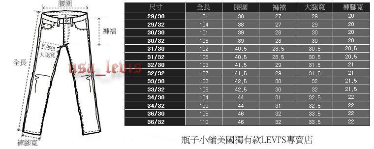 15OZ養褲原色29-42腰優惠】美國LEVI S 505 重磅深藍脫漿版丹寧褲中直筒