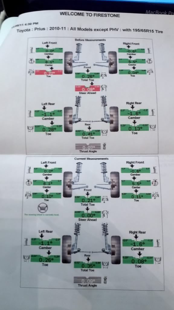 Alignment Shims PriusChat