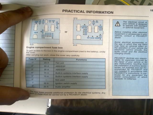 The Peugeot 206 Info Exchange  U203a Forums  U203a The Car  U203a 206