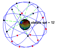 gps satellite tracker photo GPStracking.gif