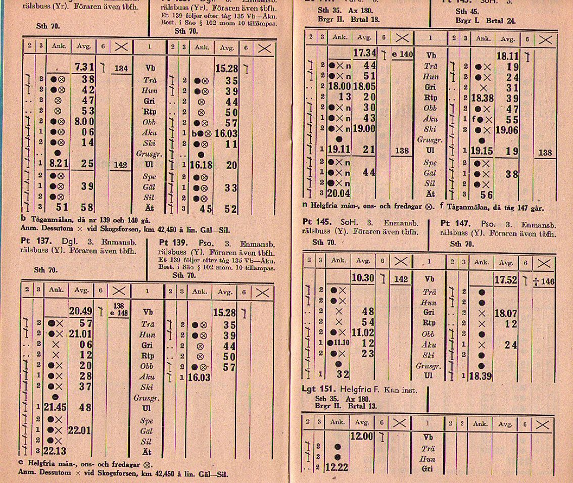 Tidtabell 1938 Vbaj Jarnvagshistoriskt Forum