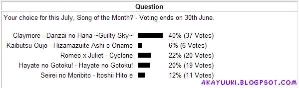 Blog Poll 300607.