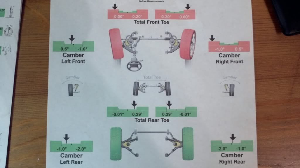 2008 Ford escape alignment #1