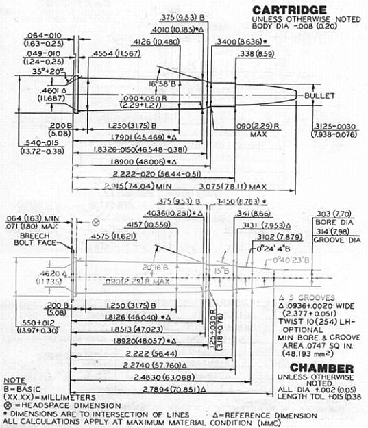 lee enfield bolt head markings | Gunboards Forums